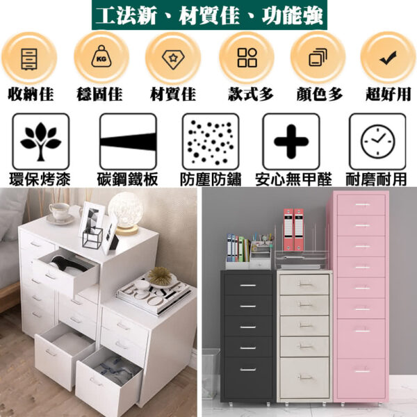 鋼鐵斯特五抽屜活動櫃